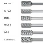 Cylindrical Burrs ZYA 1/4" Shank - Tungsten Carbide