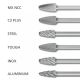 Tree Radius Burrs RBF 1/4