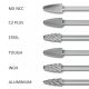 Tree Radius Burrs RBF 1/4